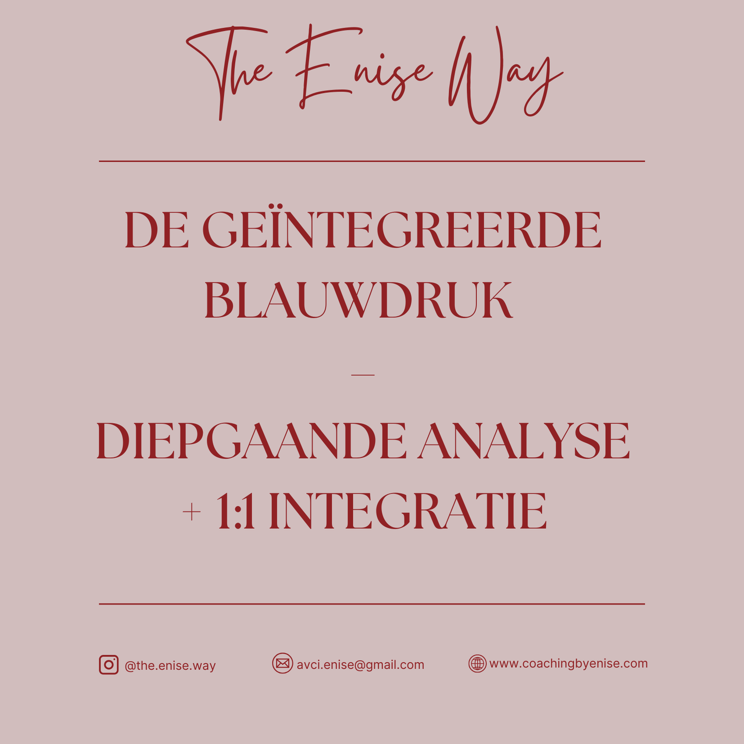 De Geïntegreerde Blauwdruk – Diepgaande Analyse + 1:1 Integratie